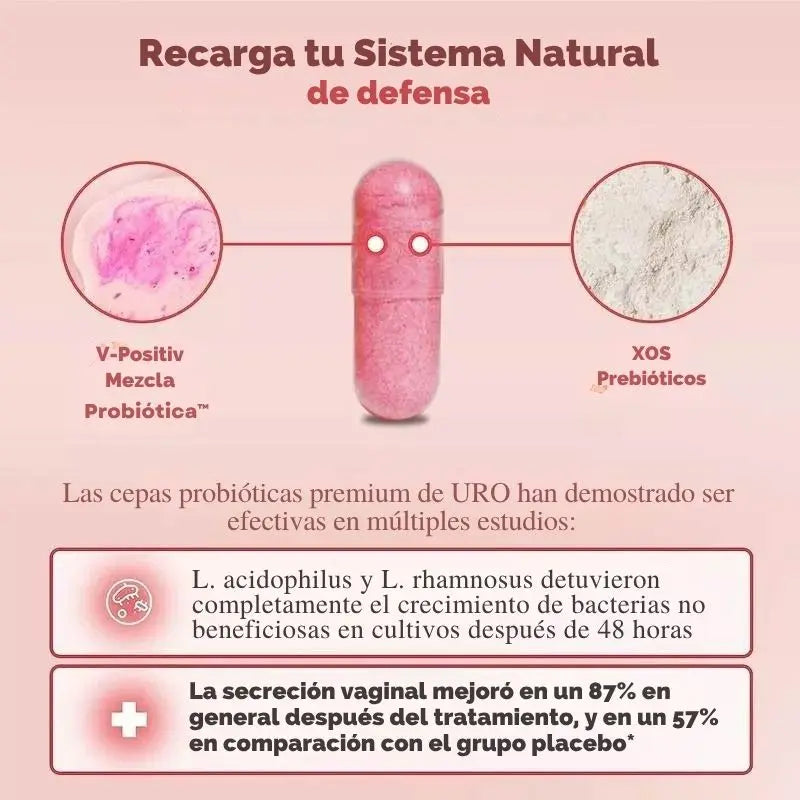 URO PRO
