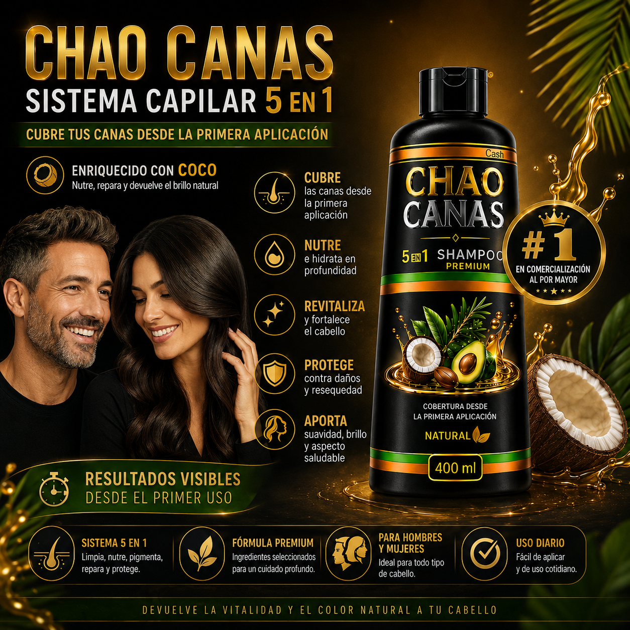 Chao Canas 5 en 1 — Shampoo Premium Cubre Canas