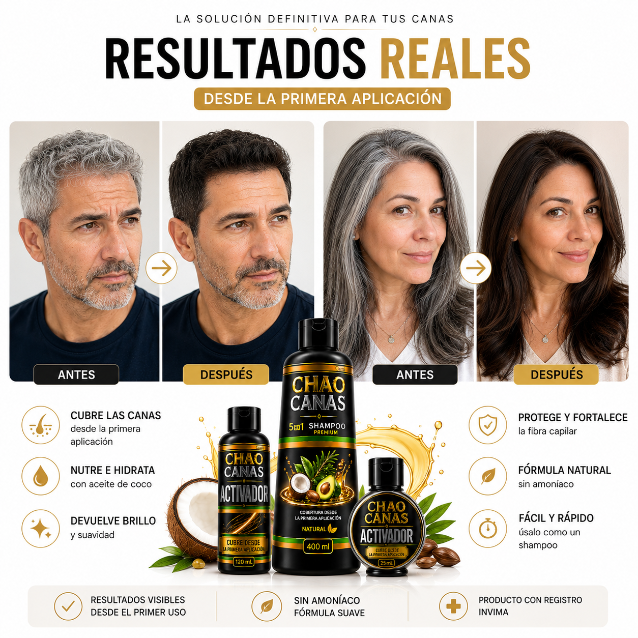 Chao Canas 5 en 1 — Shampoo Premium Cubre Canas
