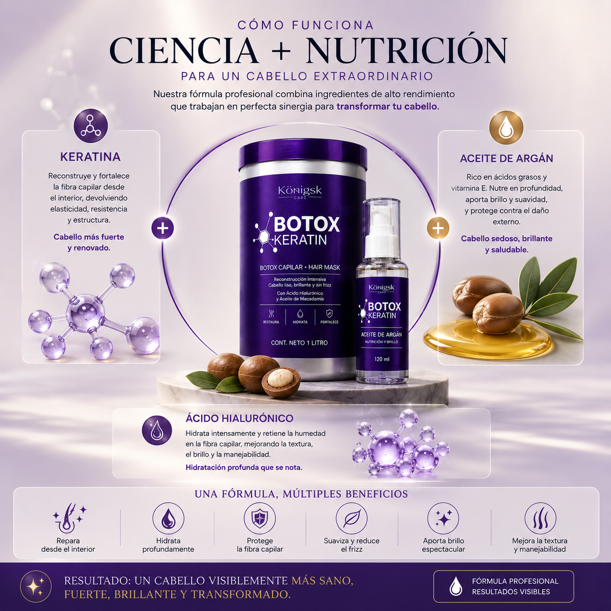 Keratina Aceite Argan Kormesic