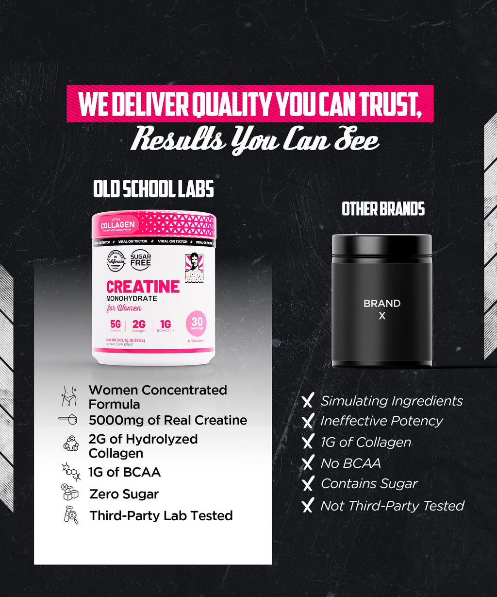 🧠  Creatine for Women 💪💥