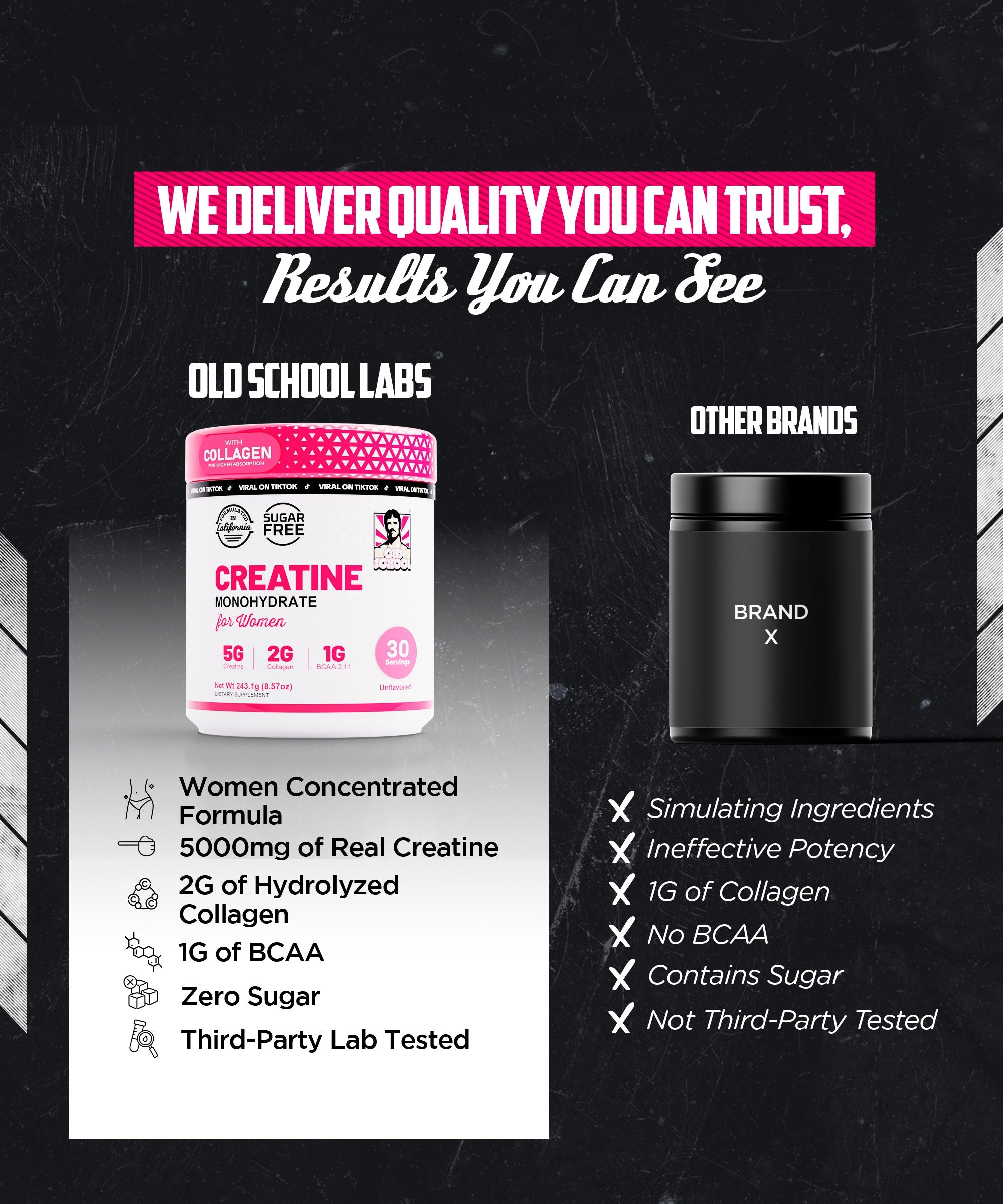 🧠  Creatine for Women 💪💥